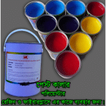 Polyester Resin Pigment Paste, FRP Pigment Paste