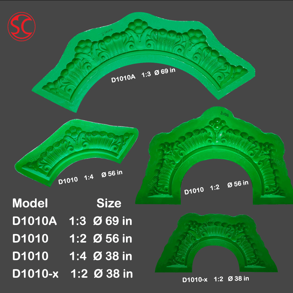 Rings, Rims, Boundary Mold Model D1010 Series