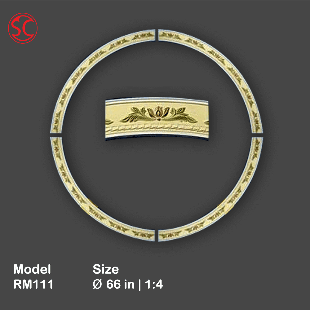 Rims, Rings, Belt, Boundary Mold Model RM111